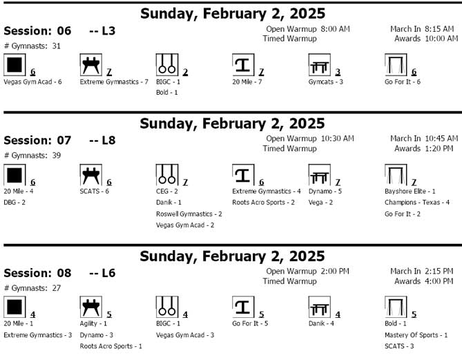 2025 BlackJack Gyms by Session Feb 2/25