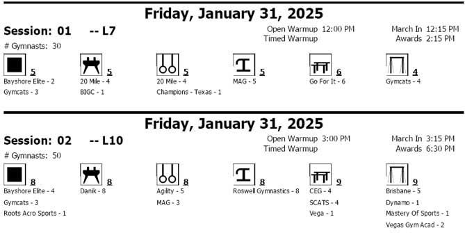 2025 BlackJack Gyms by Session Jan 31/25