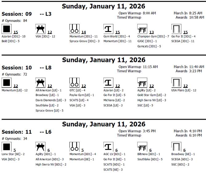 2026 BlackJack Gyms by Session Jan 11/26