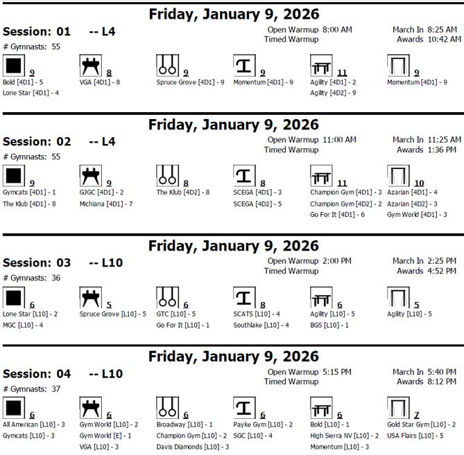 2026 BlackJack Gyms by Session Jan 9/26